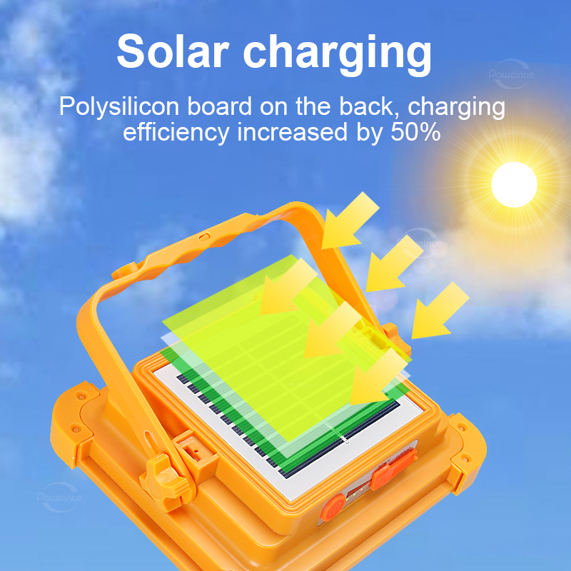 NEW 20000mAh Solar Rechargeabl - đánh giá và giá Outdoor Power Repair