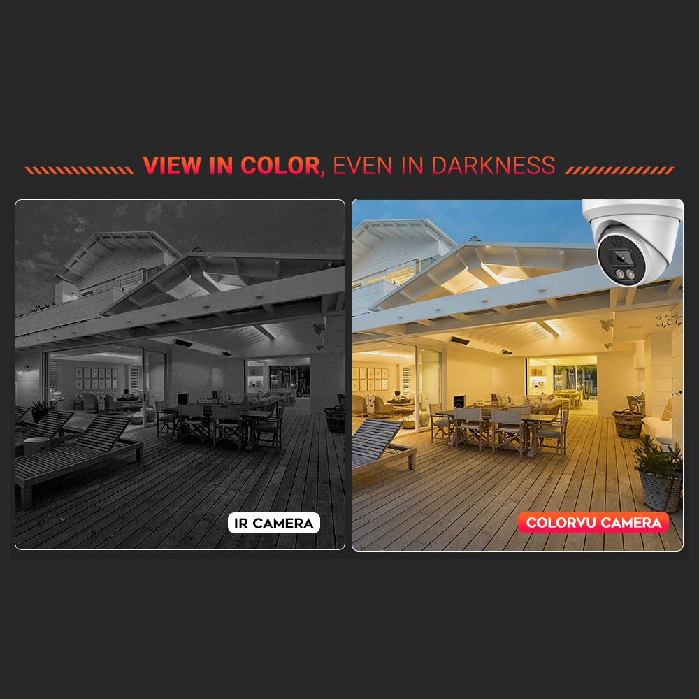 Vikylin 4K 8MP Alarm Full Colo - đánh giá và giá Quality Outdoor Power