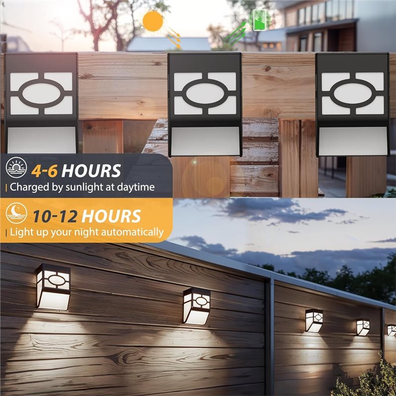 A19F-Outdoor Garden Path Wall  - đánh giá và giá Quality Outdoor Power