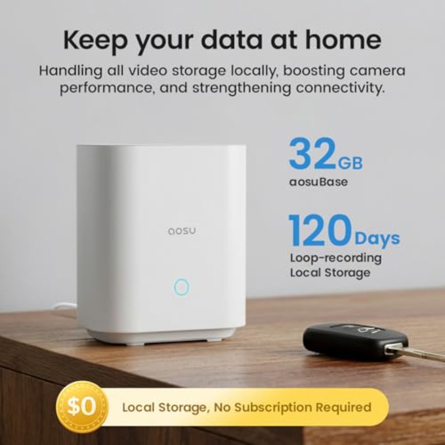 Outdoor wireless security came - đánh giá và giá Outdoor Power Reno