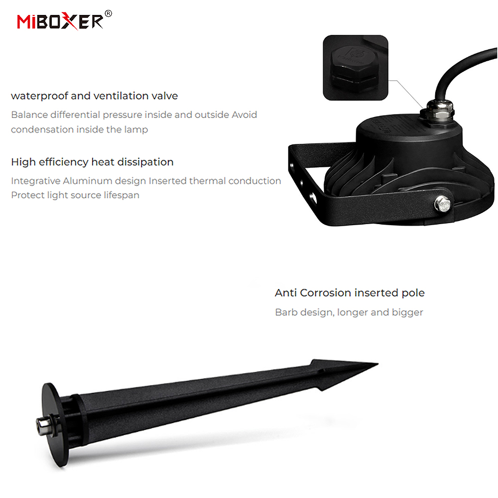Miboxer AC110V-220V Zigbee 3.0 - đánh giá và giá Outdoor Power Point Zigbee